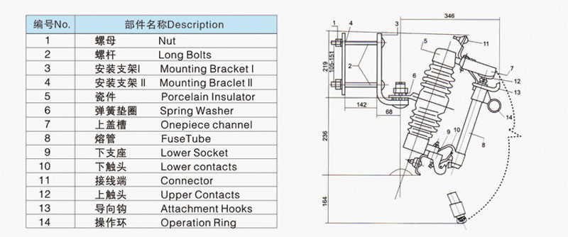 drop out high voltage fuse 2