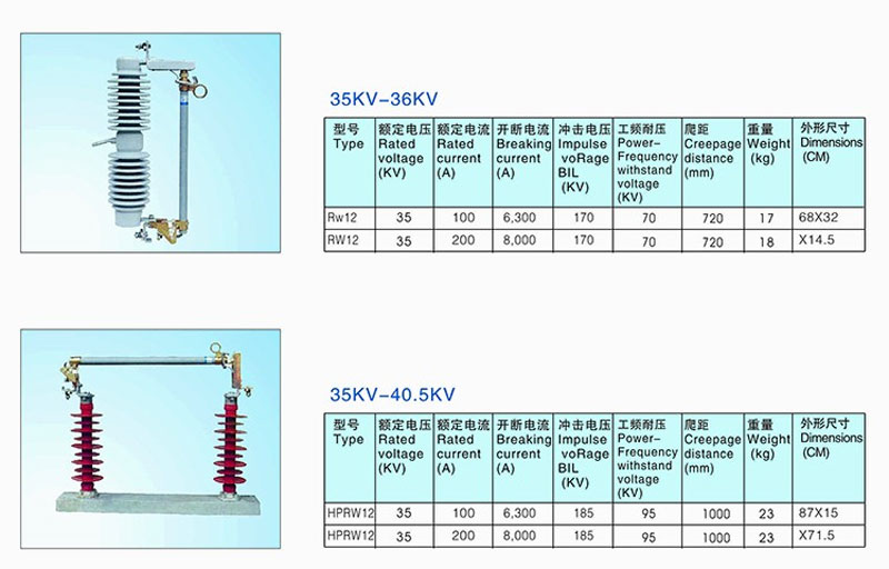 drop out high voltage fuse 7