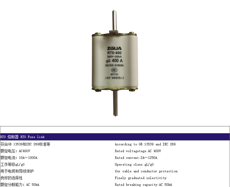 rto series fuses 1